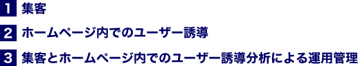 1.�W�q 2.�z�[���y�[�W���ł̃��[�U�[�U�� 3. �W�q�ƃz�[���y�[�W���ł̃��[�U�[�U�����͂ɂ�낤�^�p�Ǘ�